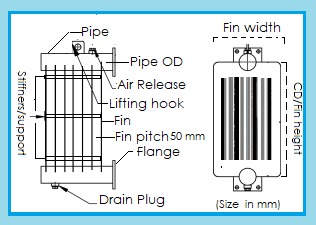 Pressed Steel Radiator